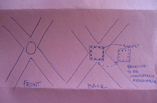 sketch of how electronic components will be incorporated into device